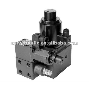 Yuken EFBG de EFBG-03, EFBG-06, EFBG-10 secours Electro-hydraulique proportionnelle et régulateur de débit